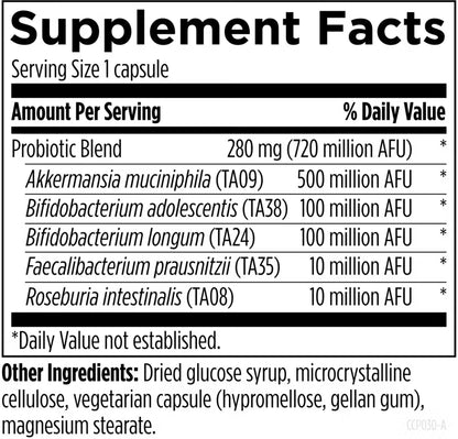Complete Commensal Probiotic