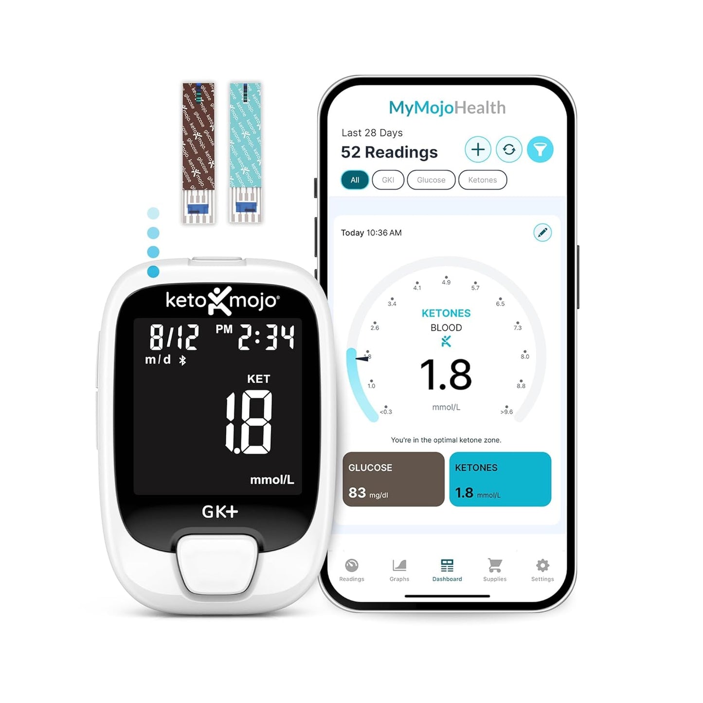 Keto Mojo Ketone Monitoring Kit 1 PACK
