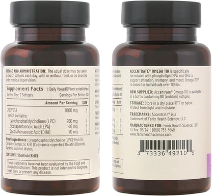 Omega 110 60 gels