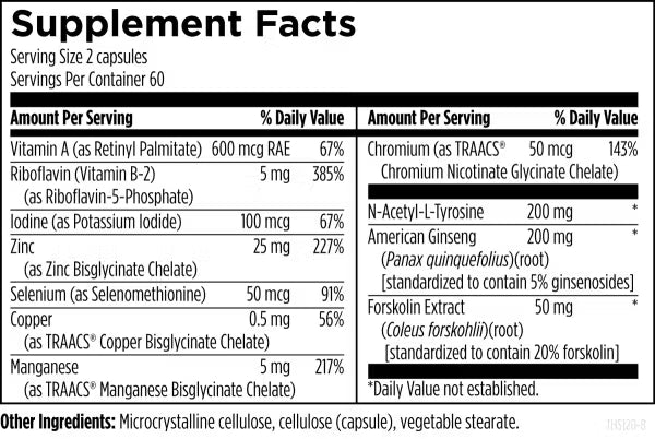 Thyroid Synergy DFH 120 CAPS