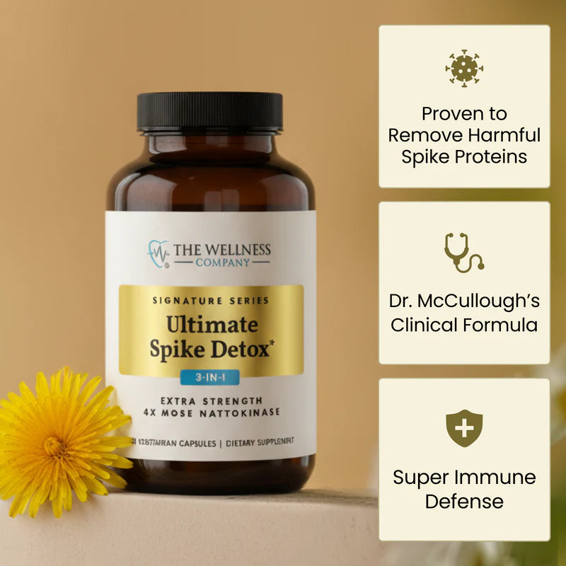 Ultimate Spike Detox