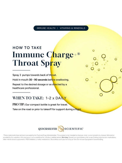 Immune Charge+ Throat Spray Quicksilver 50 SRVG